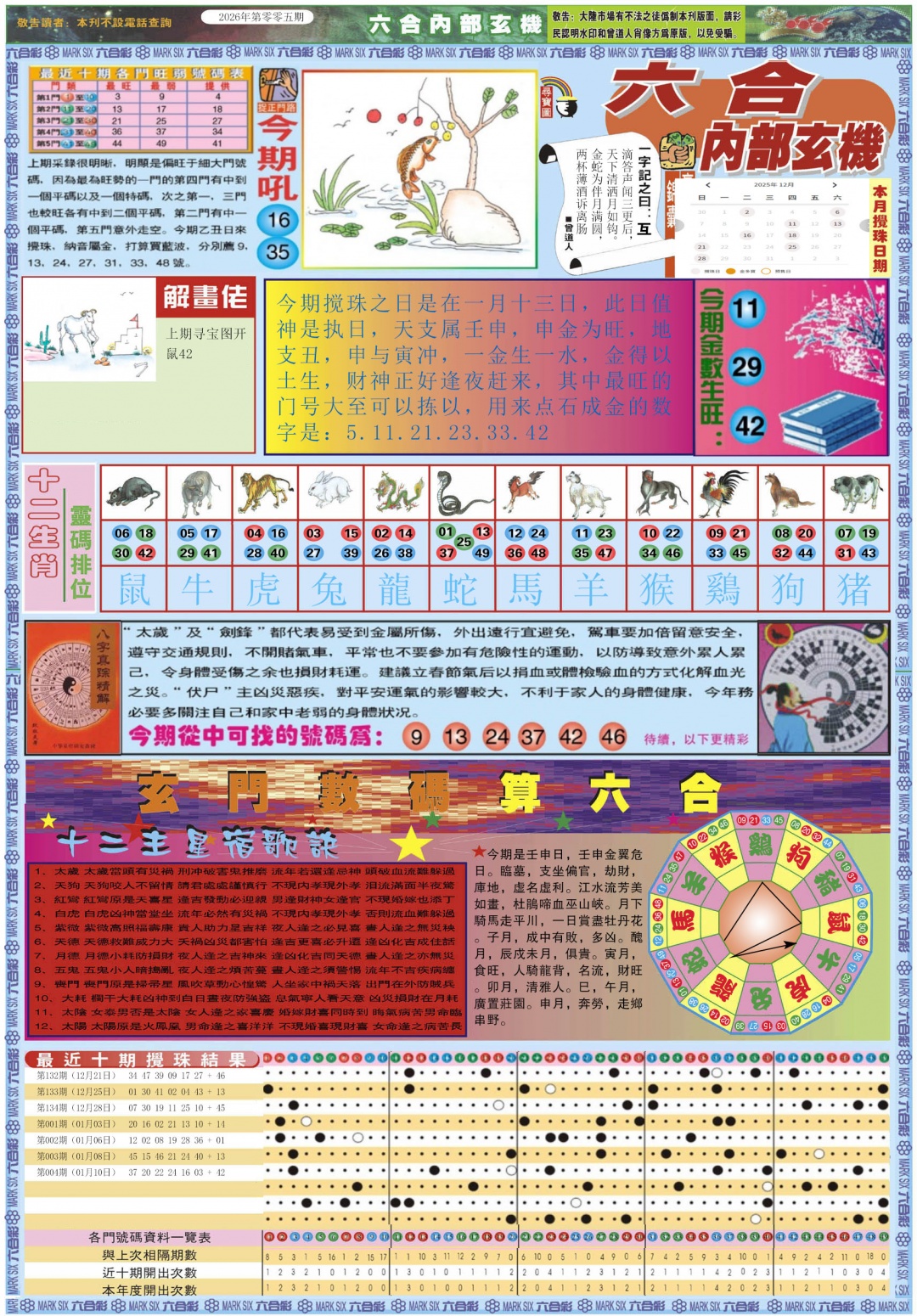 005期六合内部玄机A[图]