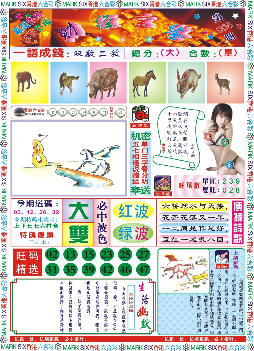 005期118财经宝鉴(新图)[图]