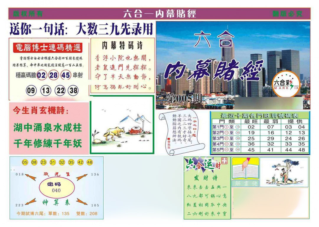005期内幕赌经[图]