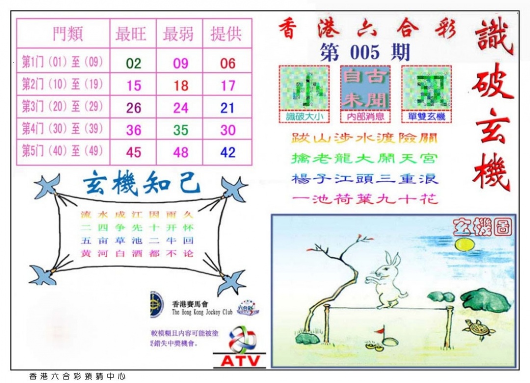 005期识破玄机[图]