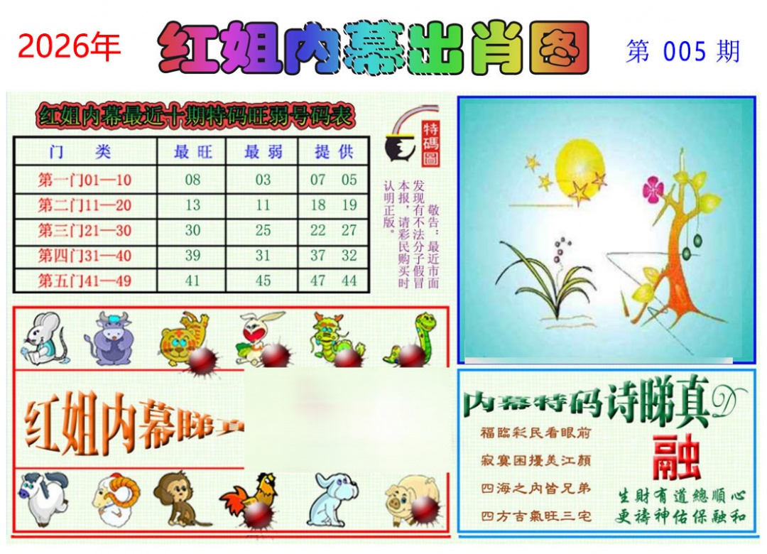 005期红姐内幕出肖[图]