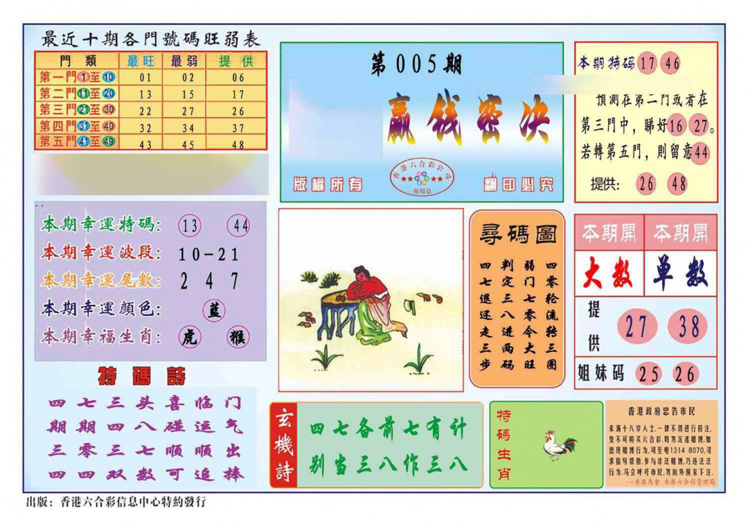 005期马经赢钱密决(新图推荐)[图]