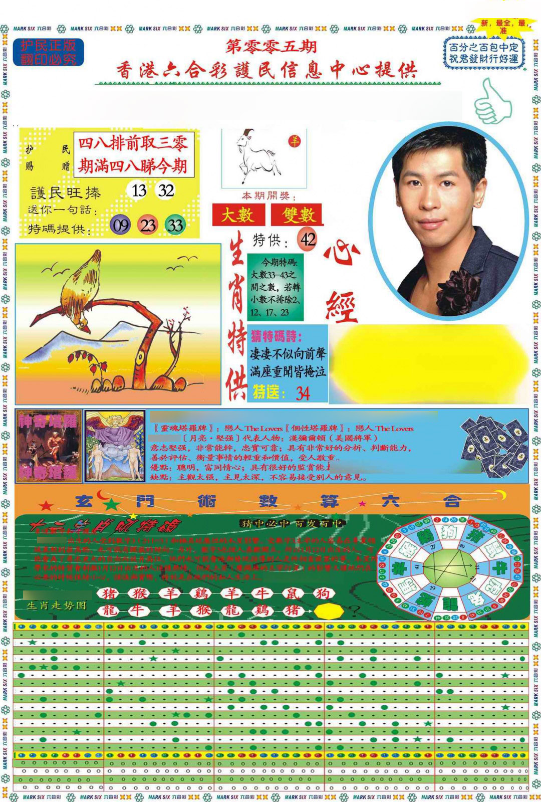 005期马经心经A(新图推荐)[图]