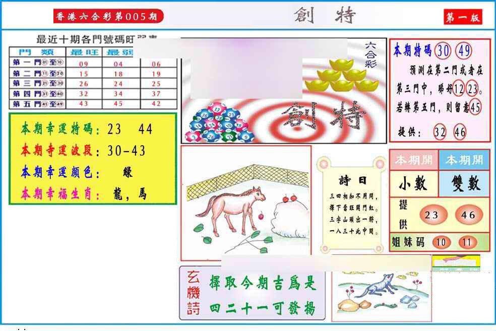 005期马经创特A(新图推荐)[图]