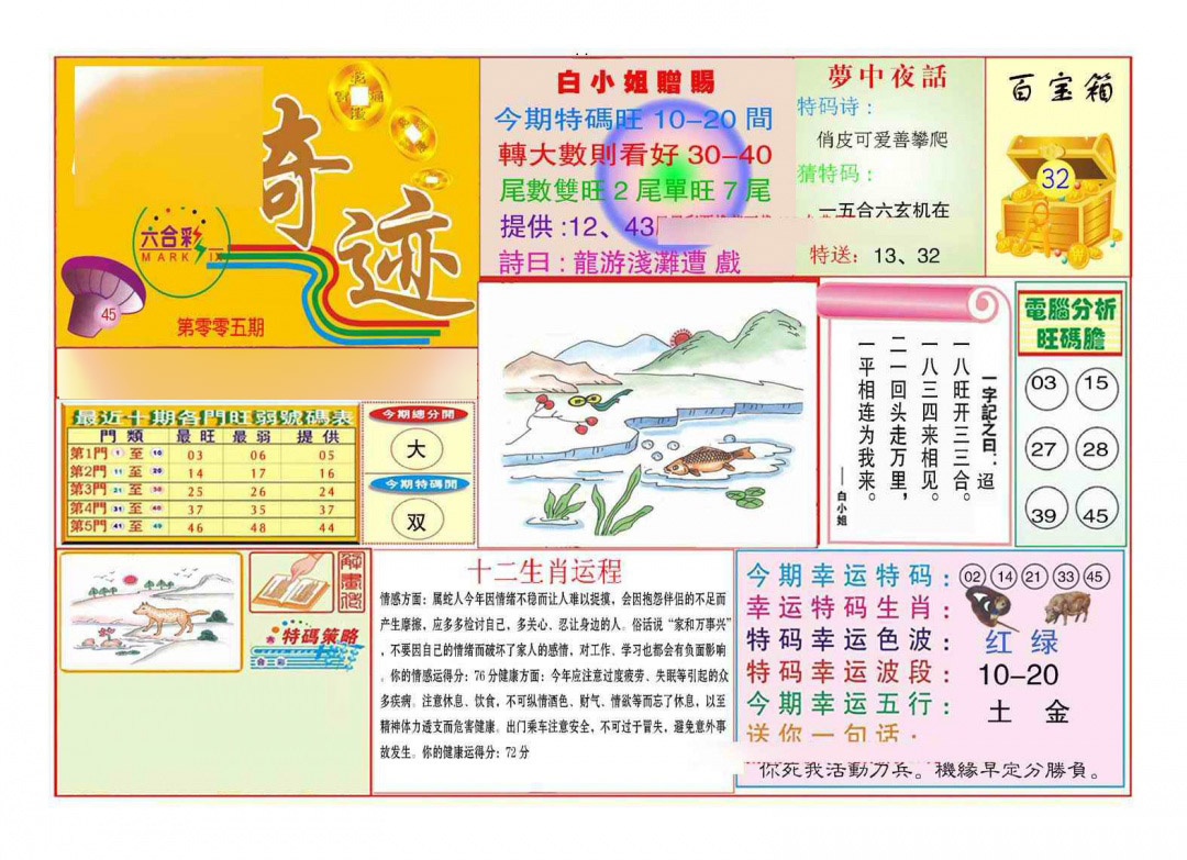 005期马经奇迹A(新图推荐)[图]