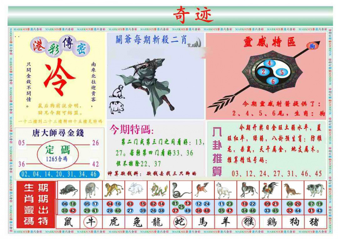 005期马经奇迹B(新图推荐)[图]