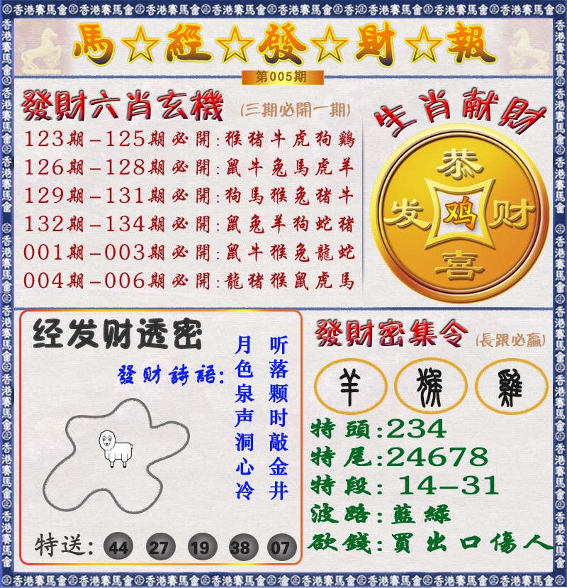 005期马经发财报（荐）[图]