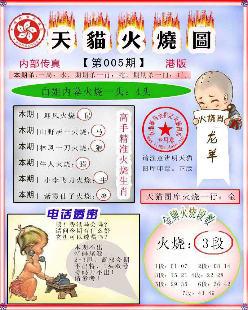 005期火烧图记录[图]