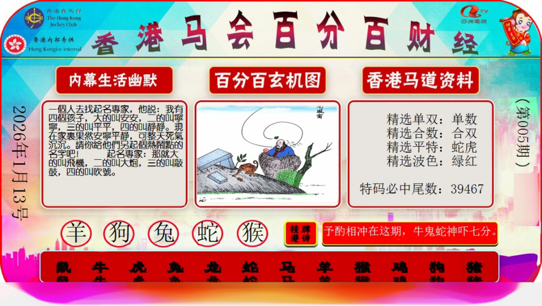 005期百分百财经[图]