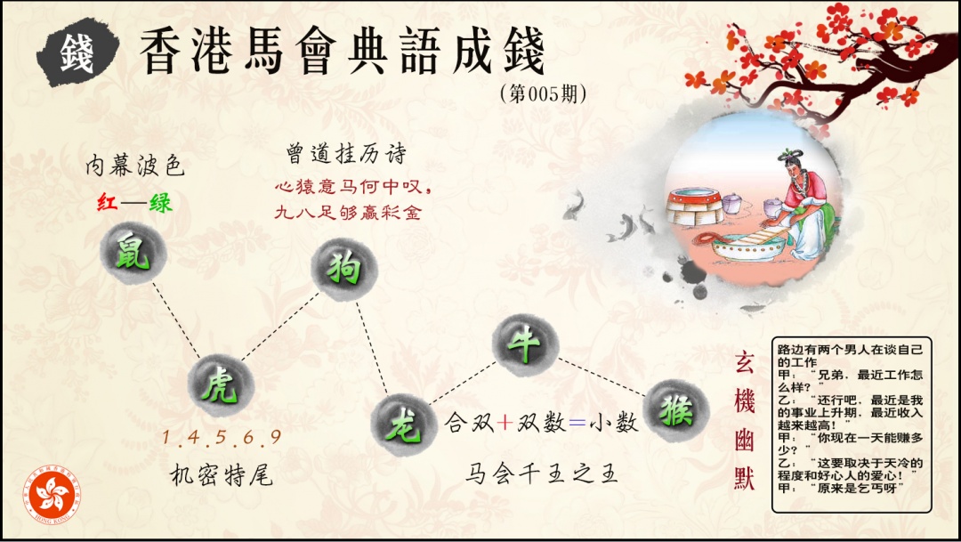 005期典语成钱[图]