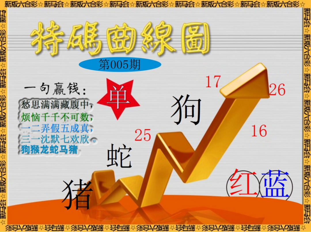005期特码曲线图[图]