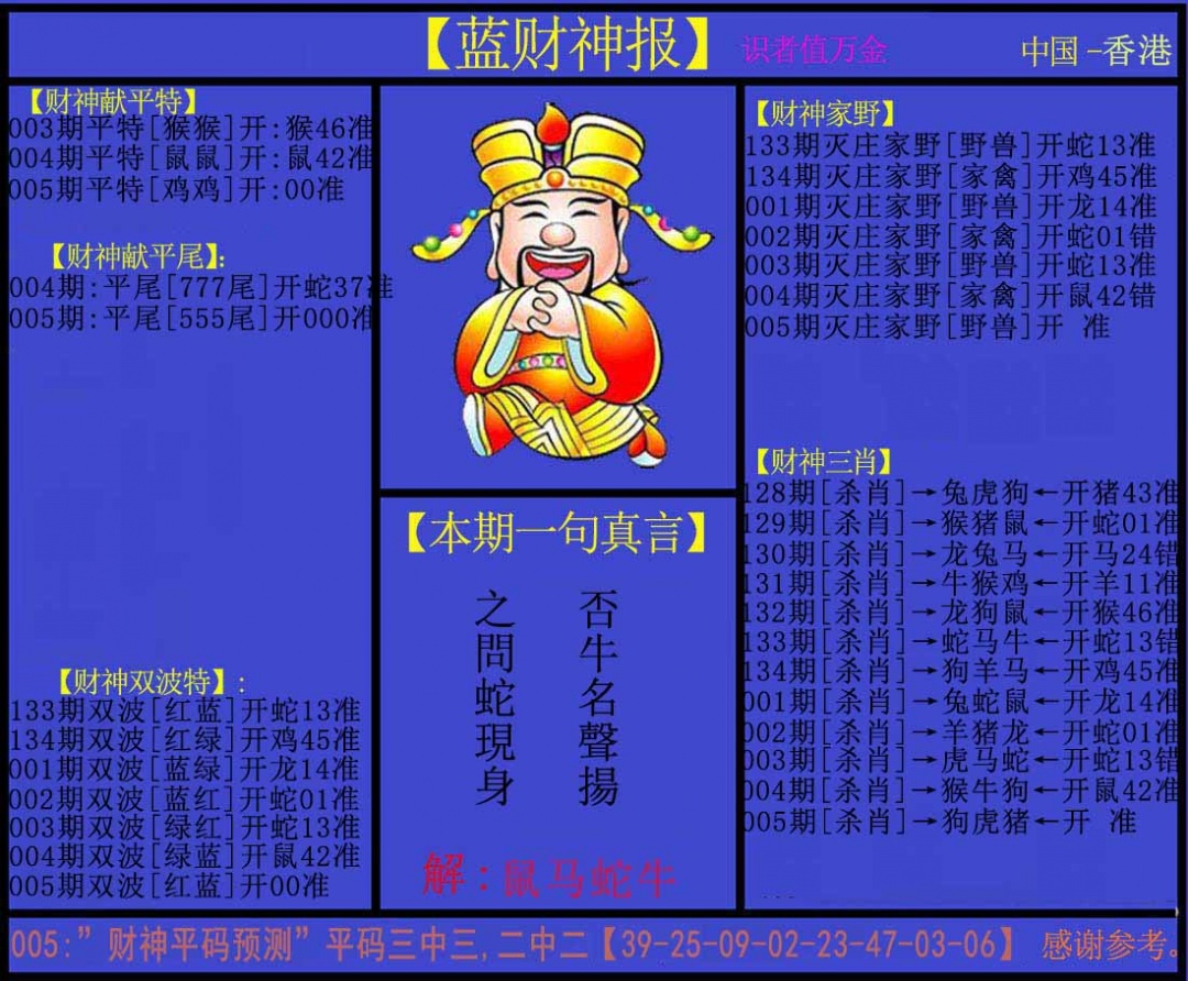 005期蓝财神[图]