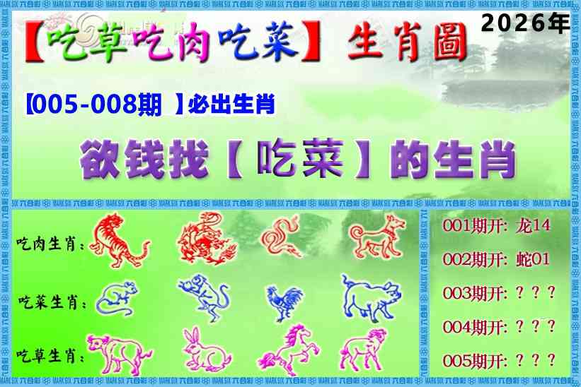 005期吃草吃肉吃菜玄机[图]