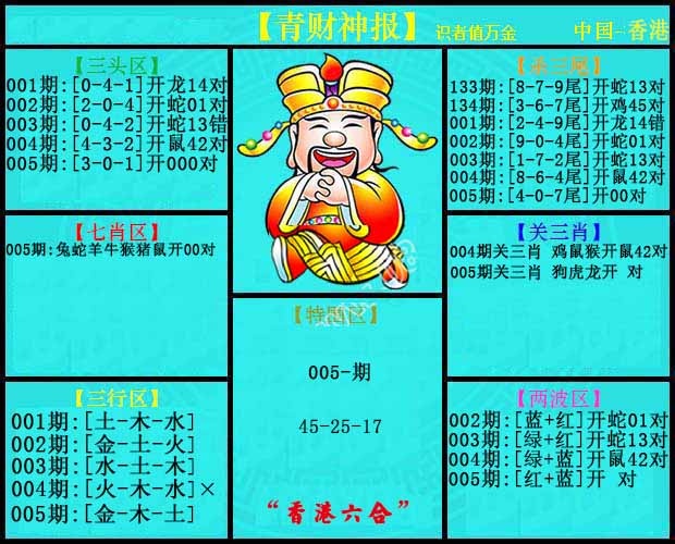 005期青财神报[图]